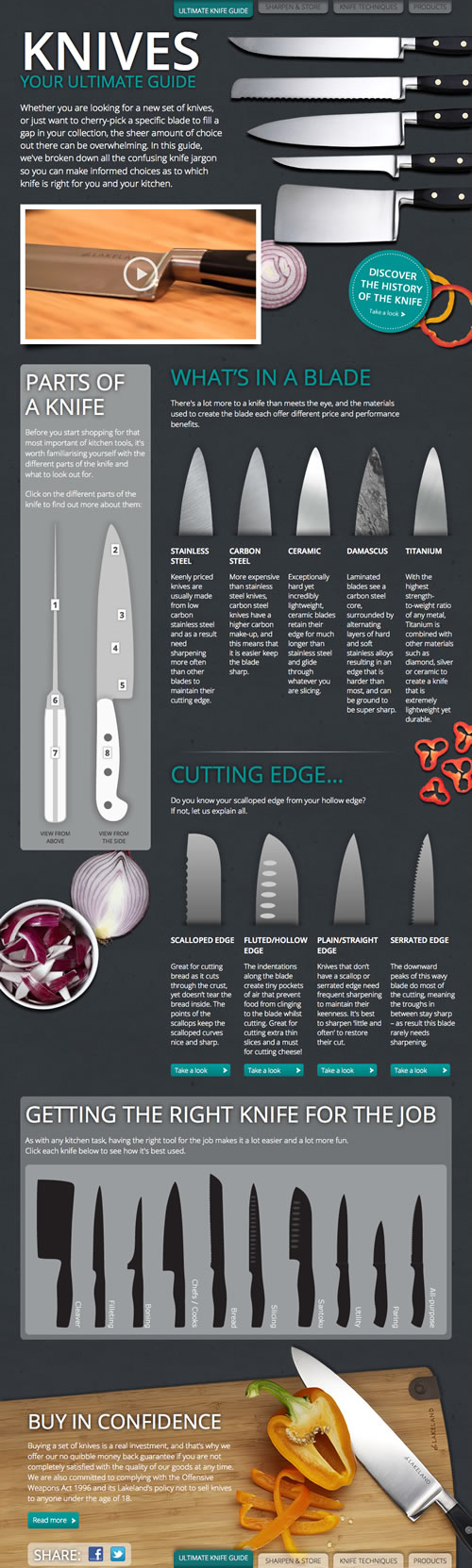 Knife guide